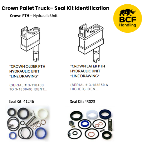 Crown PTH (New Version) Seal Kit CR43023 Manual Pallet Truck